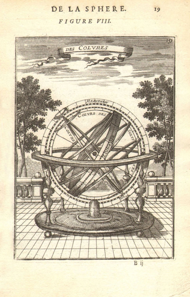 ARMILLARY SPHERE. 'Des Colvres'. Astrolabe. MALLET 1683 old antique print